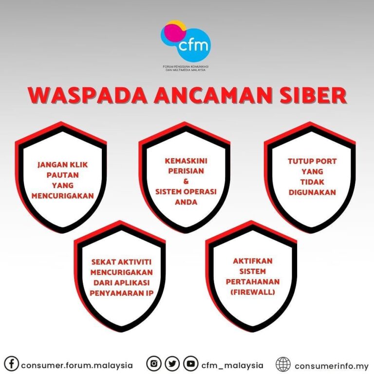 waspada ancaman siber